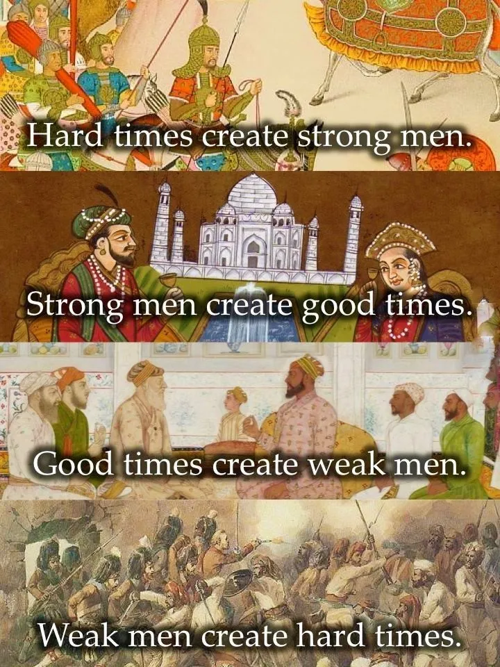 A series of four illustrations depicting various historical scenes, with overlaid text suggesting a cyclical relationship between the strength of men and the quality of times.